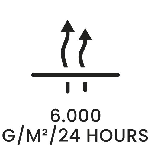 Symbol für eine Atmungsaktivität von 6.000 Gramm pro Quadratmeter in 24 Stunden.