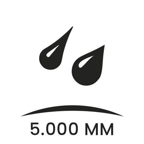Symbol für 5.000 mm Wassersäule.